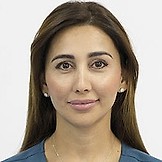 Маркарьян Ирина Владимировна
